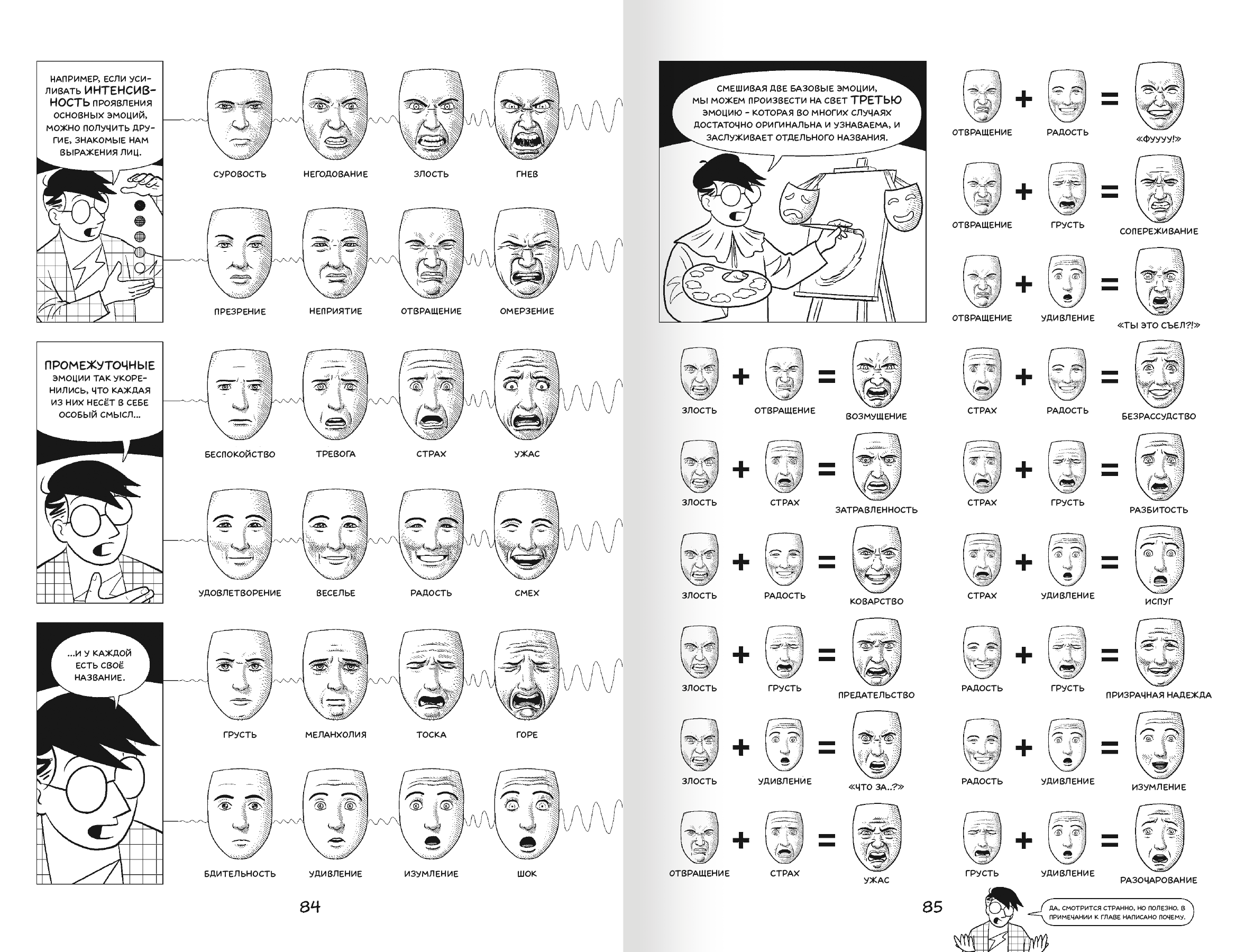 Создание комикса • Белое яблоко