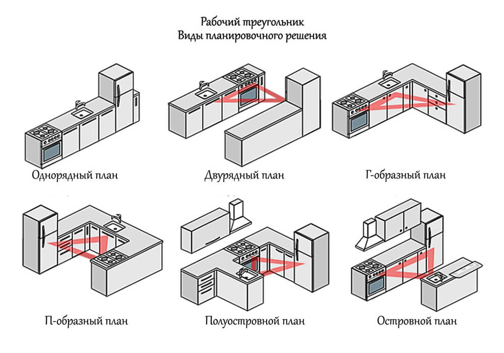 Изготовление корпусной мебели