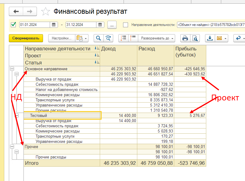 финрезультат
