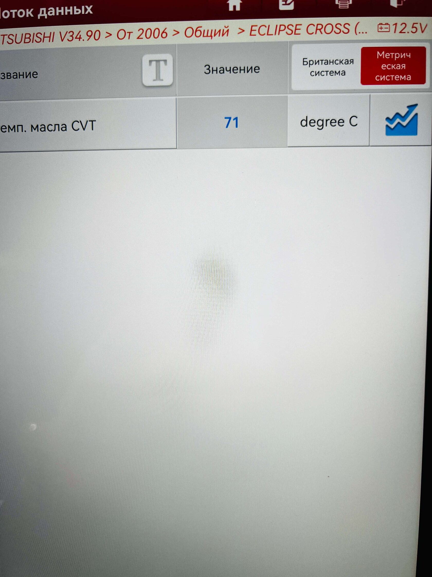 Контроль температуры вариатора сканером