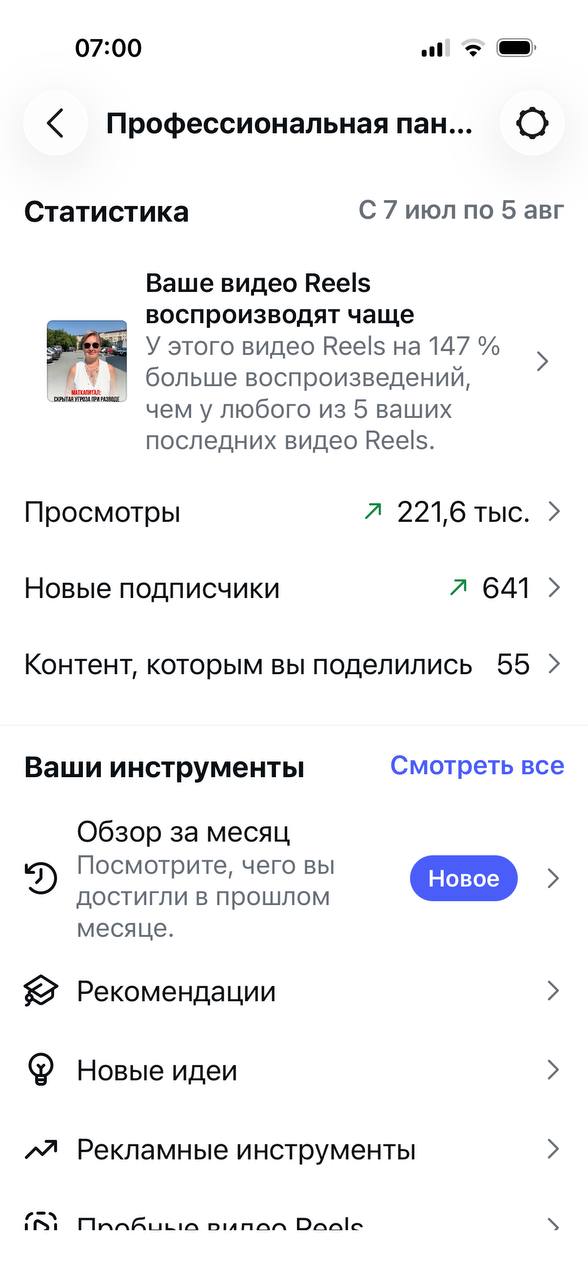 Профессиональная панель: 221,6 тысячи просмотров и 641 новый подписчик