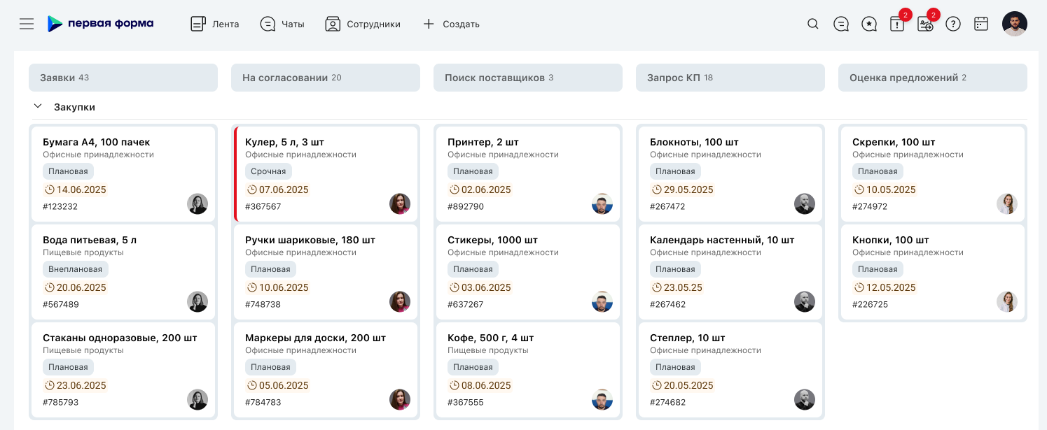 Канбан отдела закупок