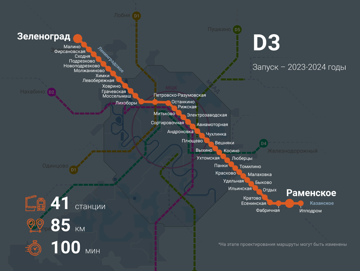 Метро до зеленограда схема