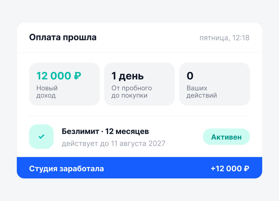 Ольга купила абонемент