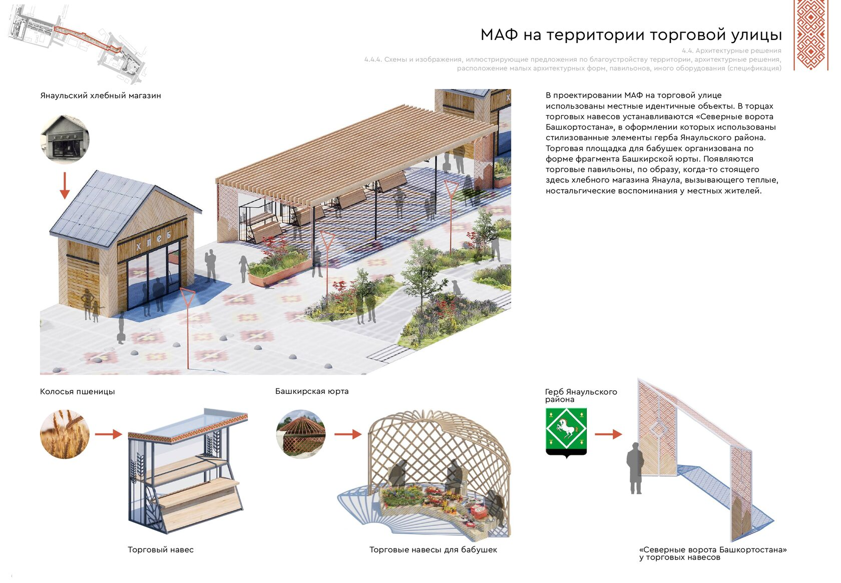 Северные ворота Башкортостана