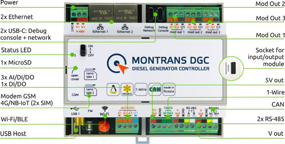 Universal Automation Controller - MONTRANS DGC