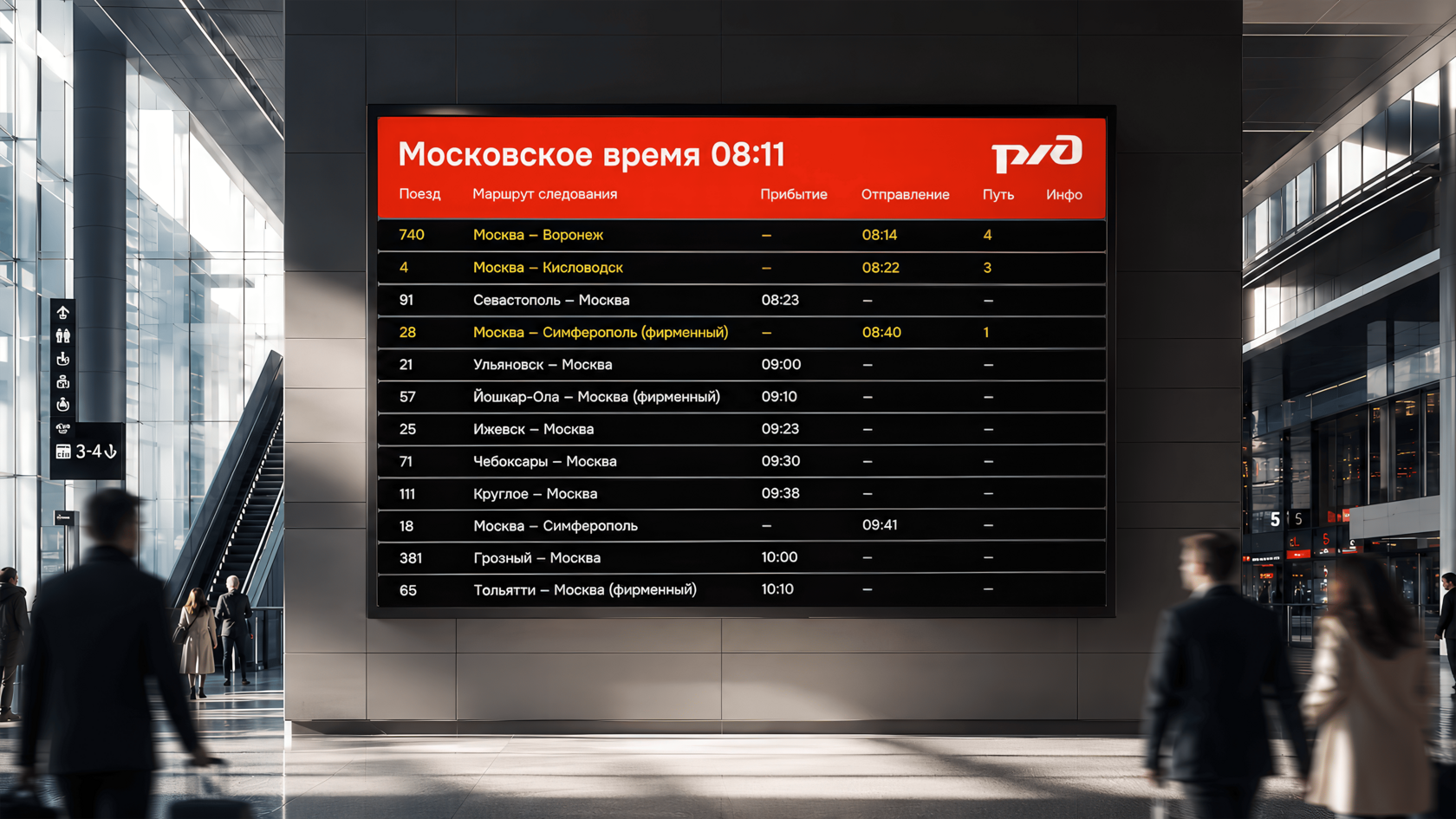 РЖД — концепция интерфейса