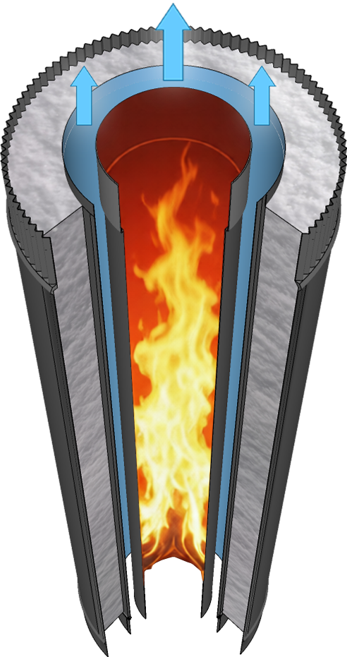 трёхконтурный дымоход для бани