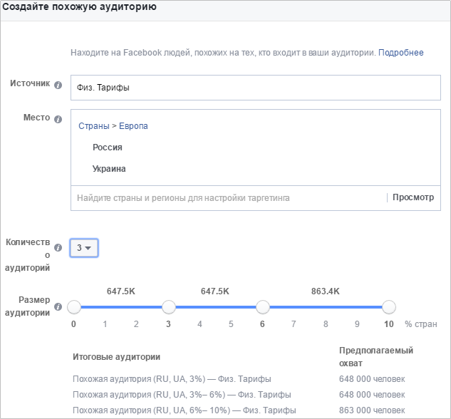 От до я отзывы о создании сайта создание сайта из группы вк