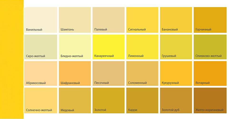 Оттенки жёлтого