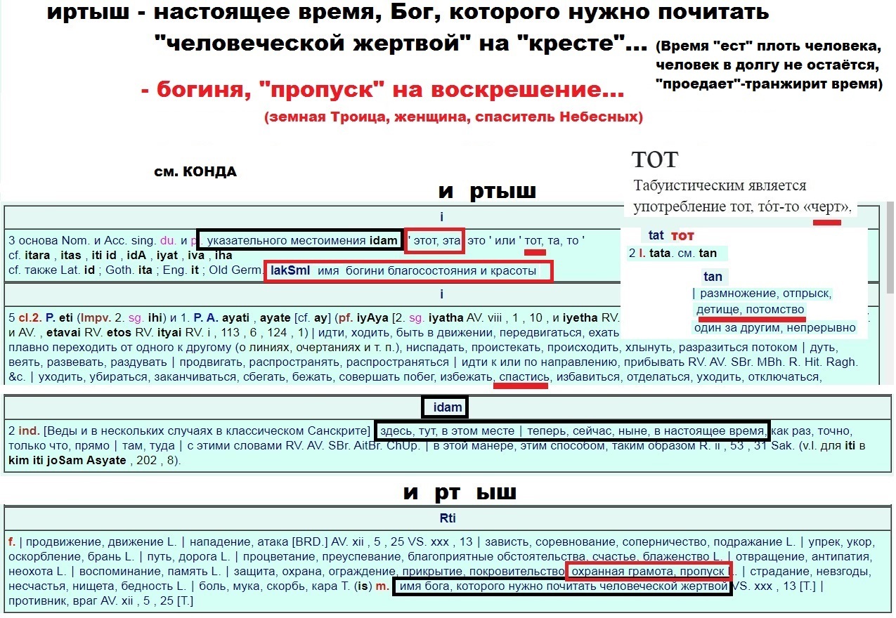 Омск иртышское расстояние