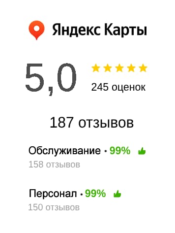 экскурсии гоа отзывы