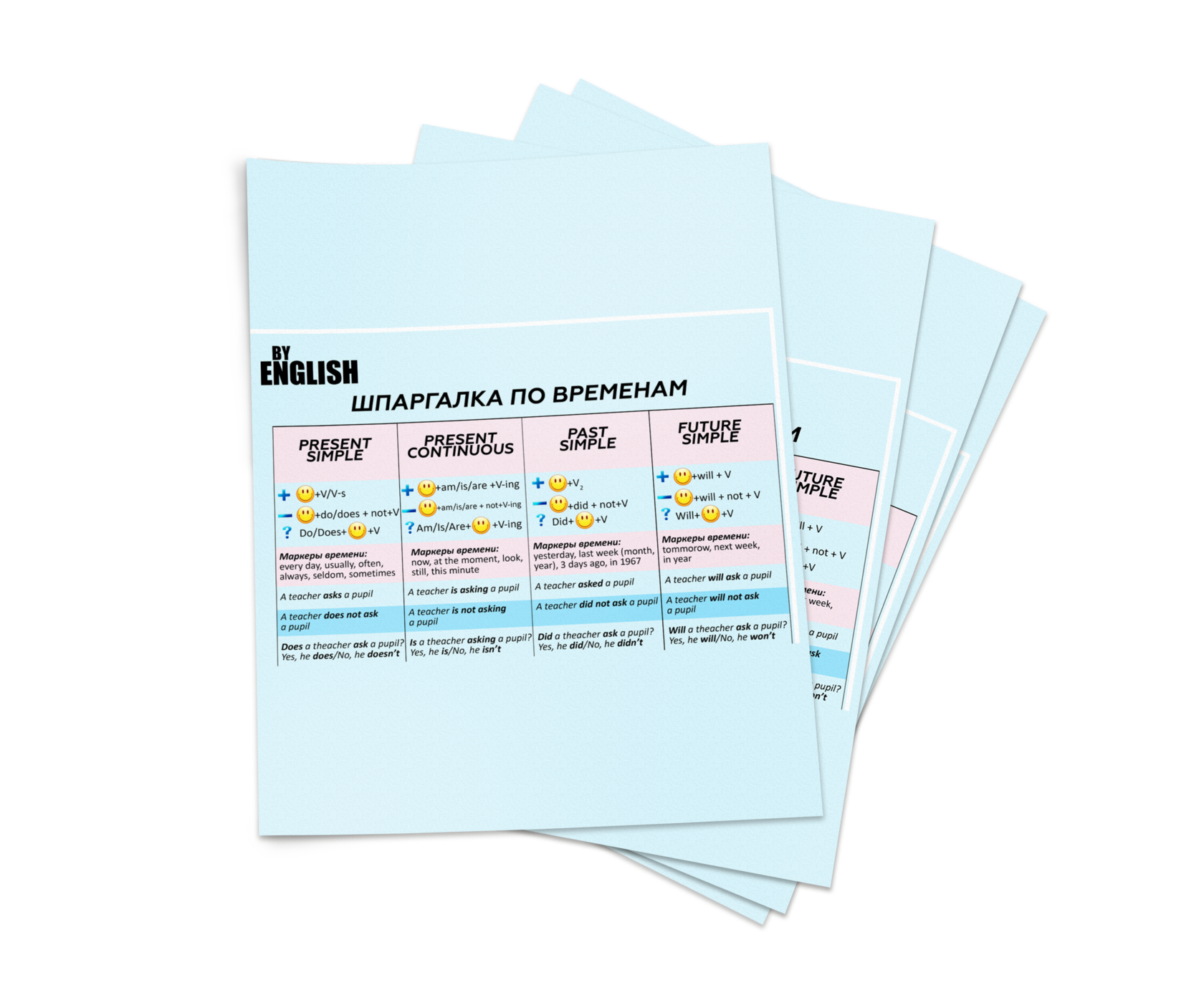 Спасибо за скачивание набора из 15 полезных материалов для быстрого ...