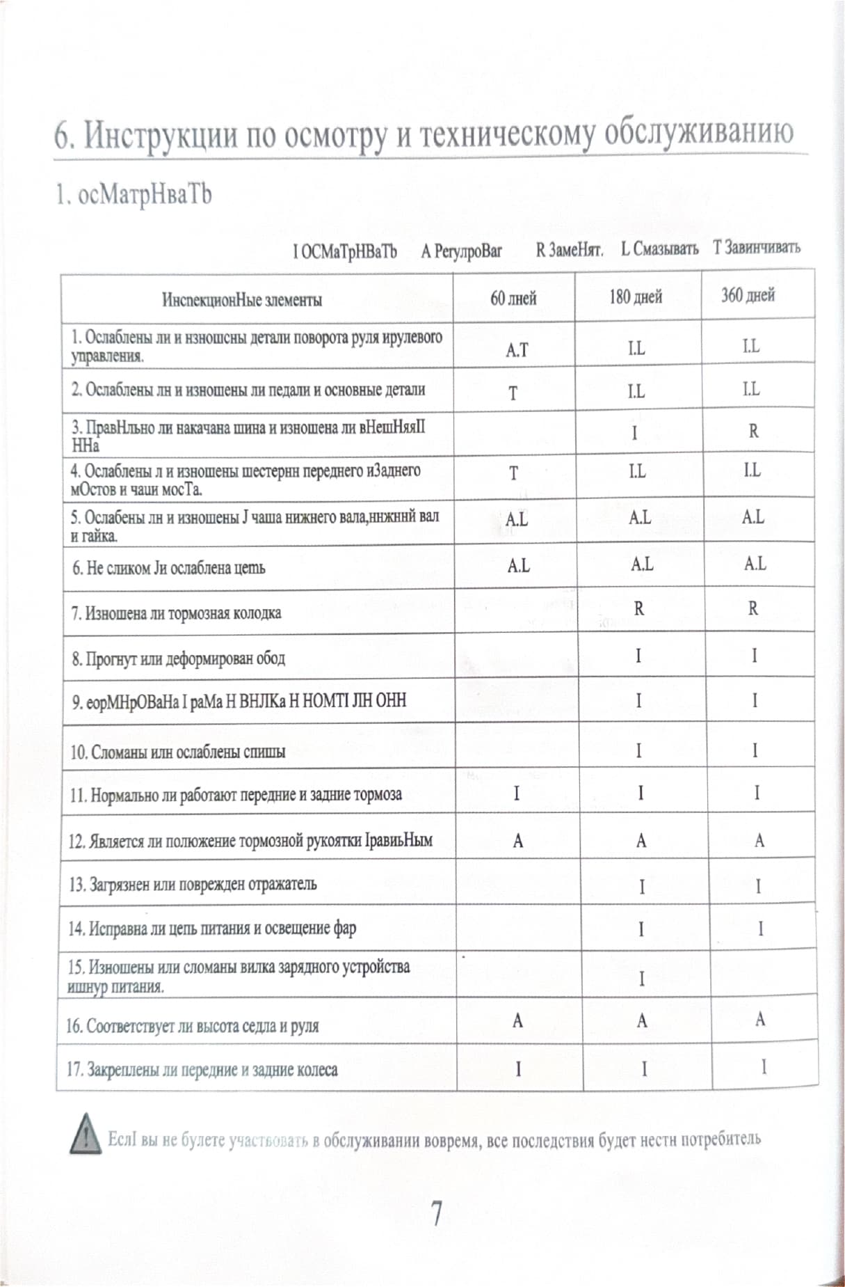 Инструкция к электроскутеру Kugoo U6