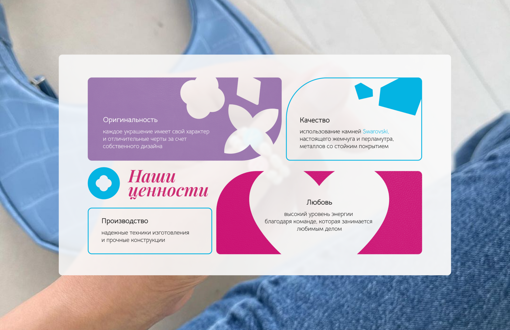 Дизайн коммерческого предложения с каталогом