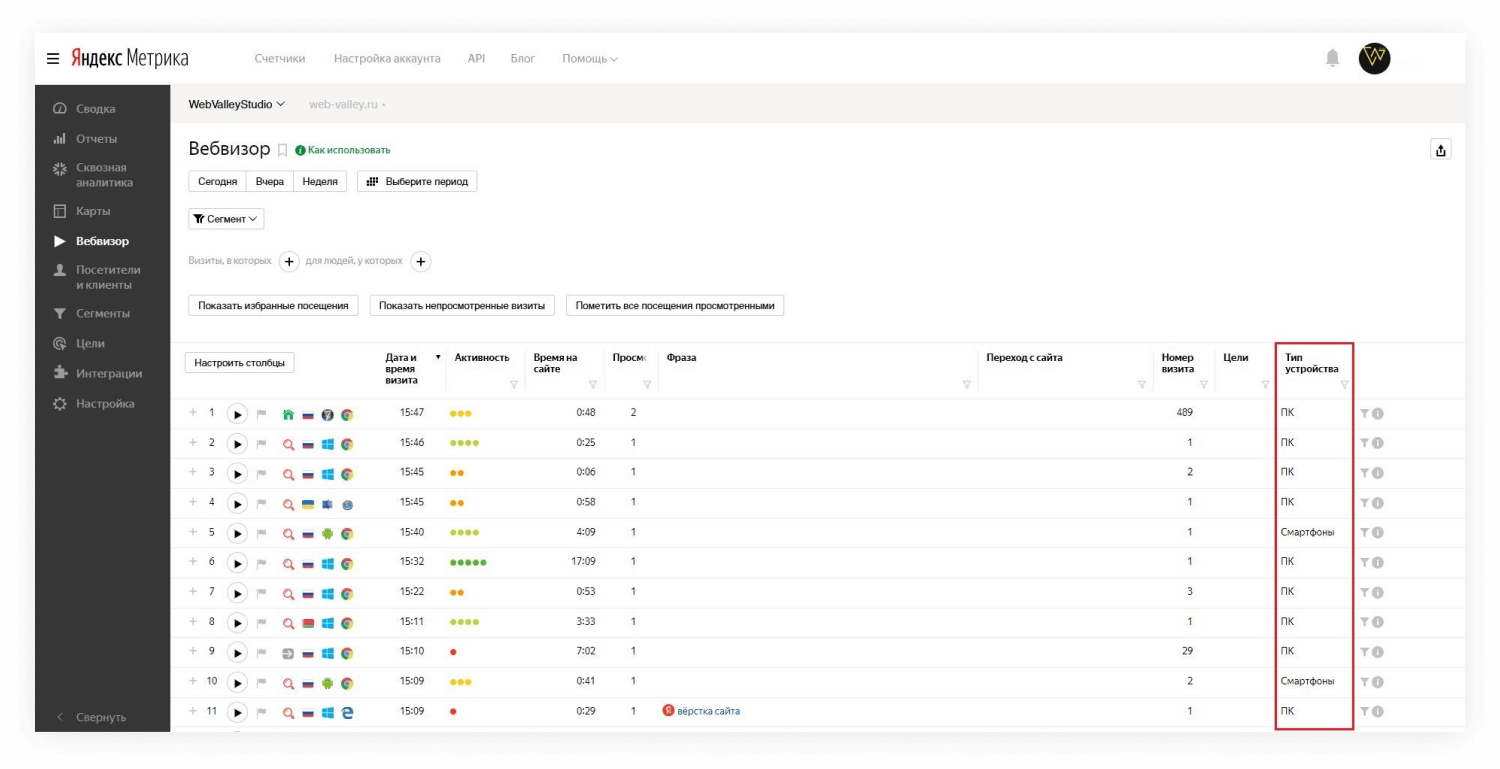 Продвижение мобильной версии сайта: особенности SEO под мобильный поиск,  принципы оптимизации адаптивного сайта под Mobile First Index - WebValley