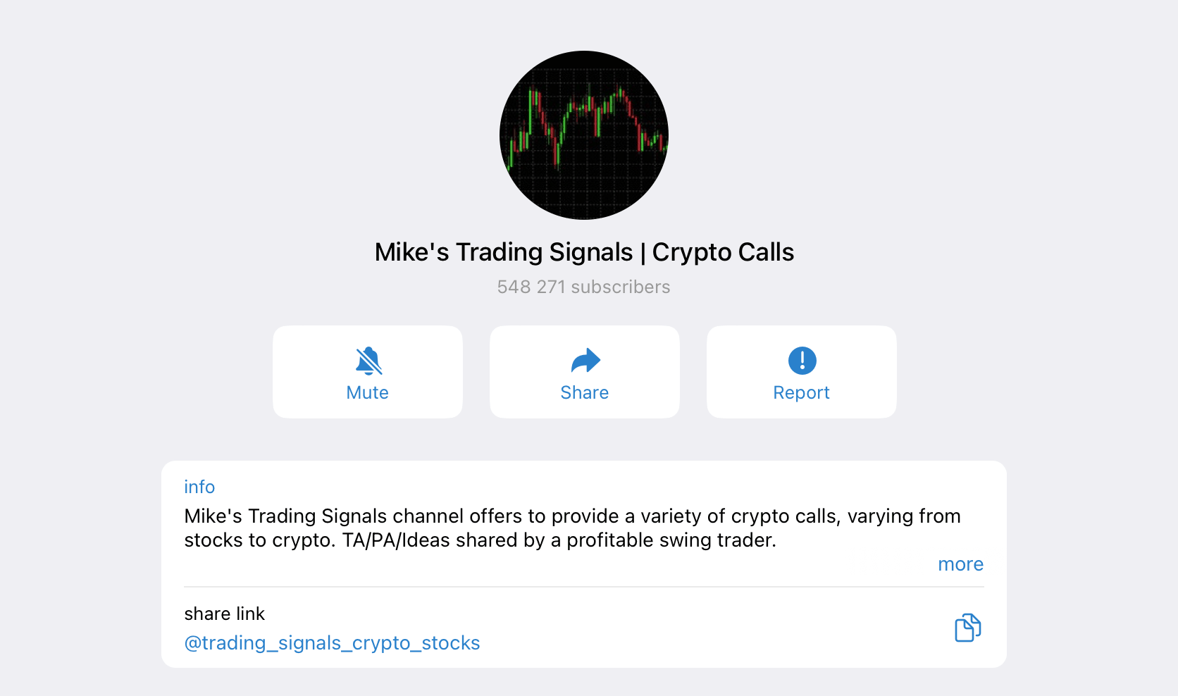 Mike's Trading Signals | Crypto Calls