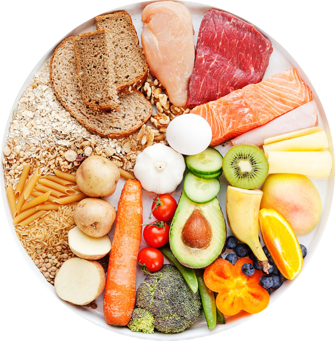 Сбалансированное питание белки. Продукты. Продукты питания. Продукты правильного питания. Здоровые продукты питания.