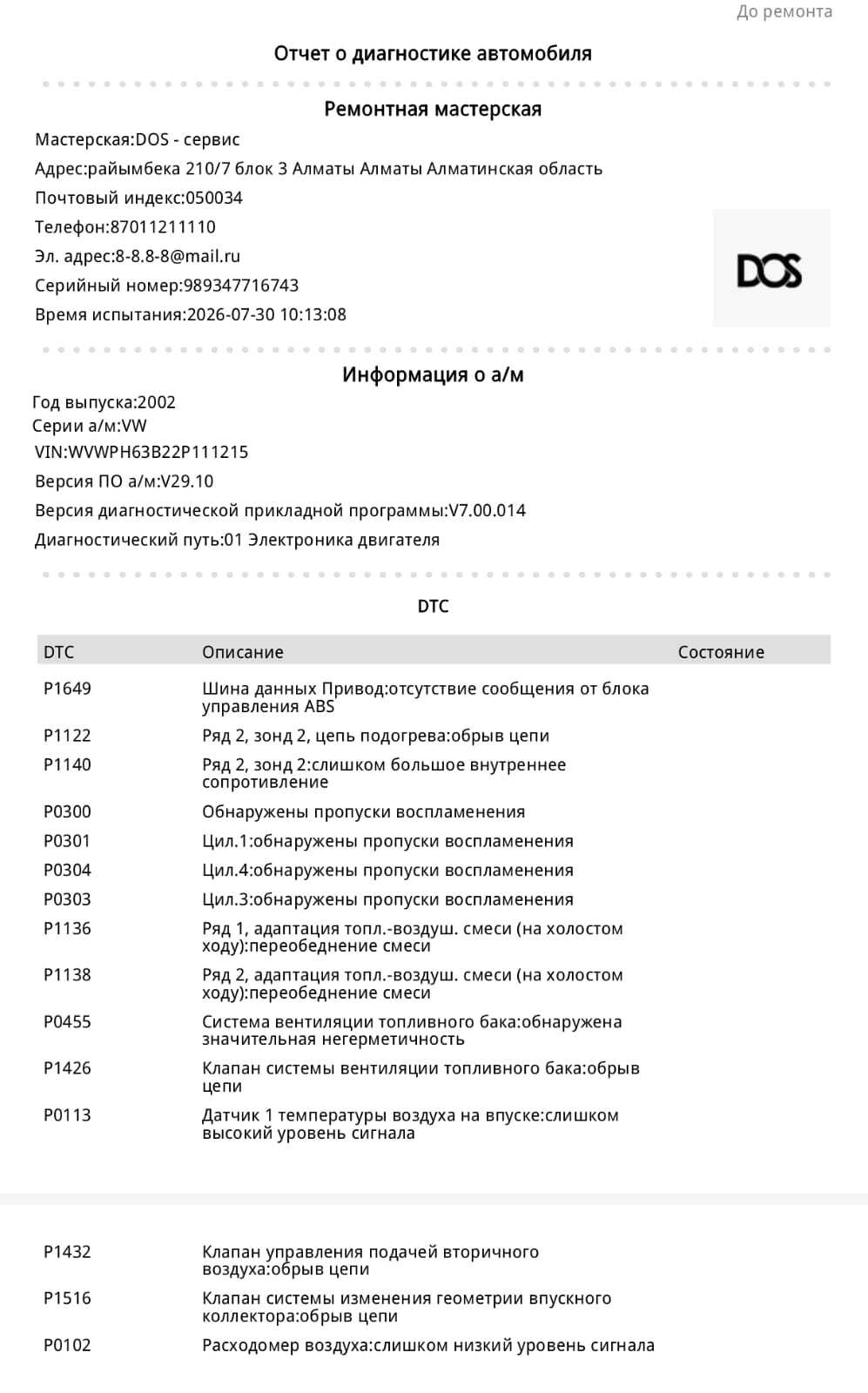 Что показала компьютерная диагностика?