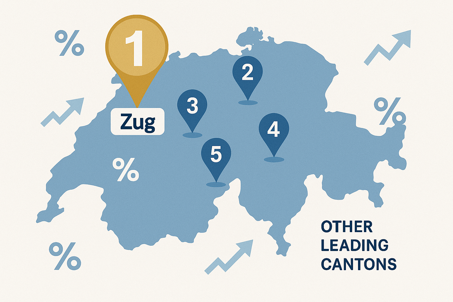 Skyline von Zug, Schweiz – Kanton mit den niedrigsten Unternehmenssteuern 2025