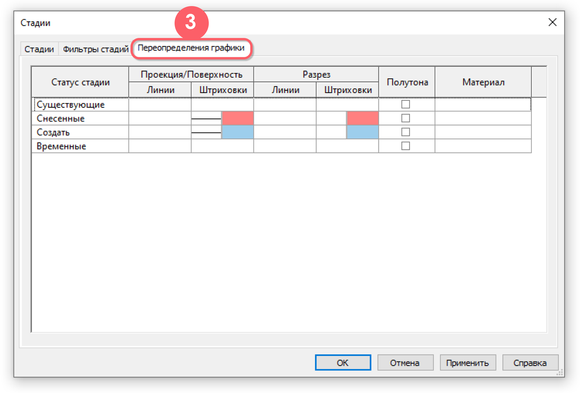 Иерархия переопределения графики