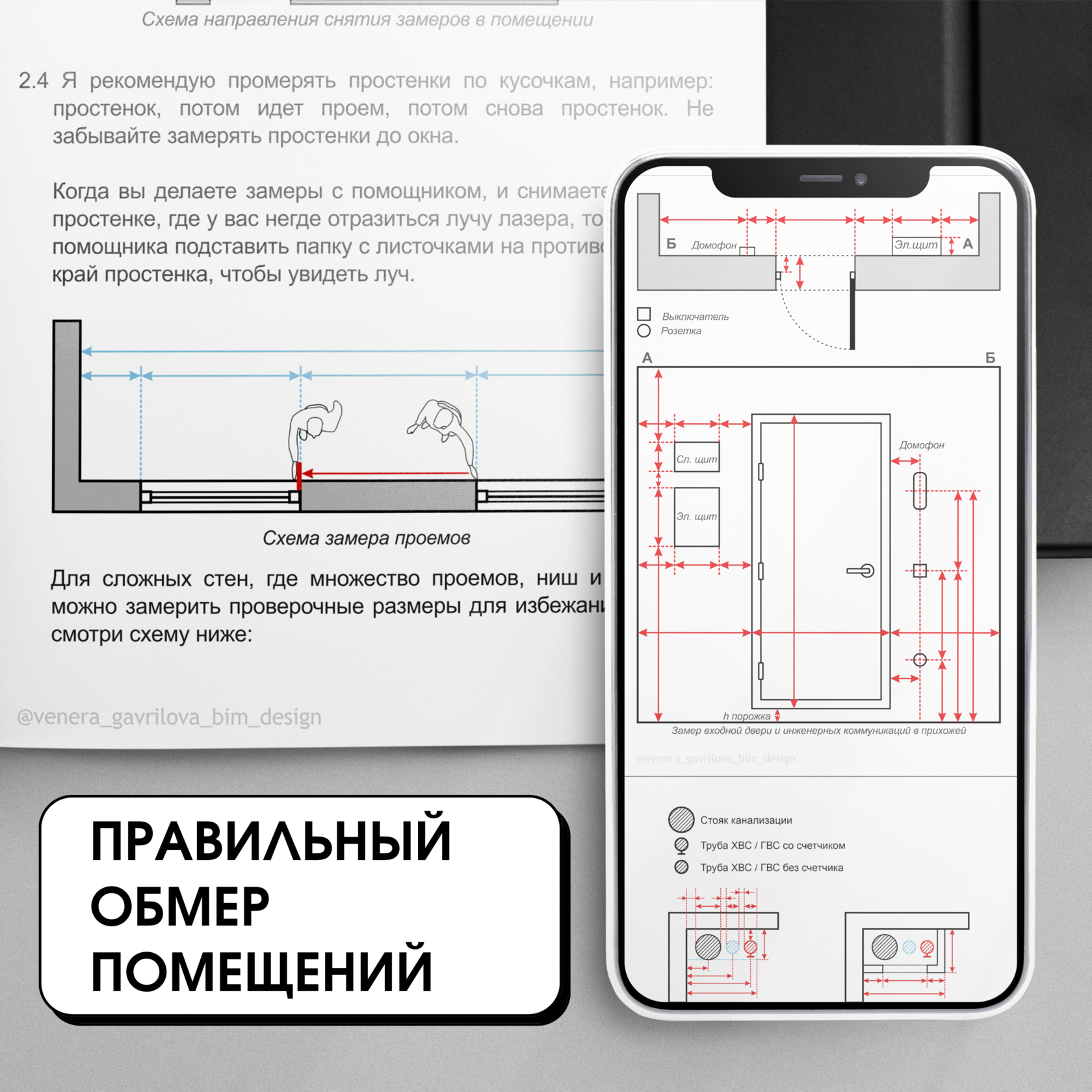 Правила выполнения обмерных чертежей гост