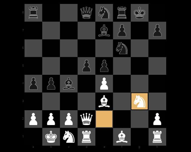 Nepo Tested Firouzja Najdorf  Ian Nepomniachtchi vs Alireza