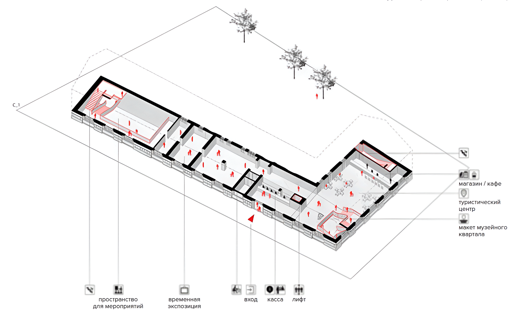 Transformation of Krokhonyatkin Warehouses into Exhibition Space