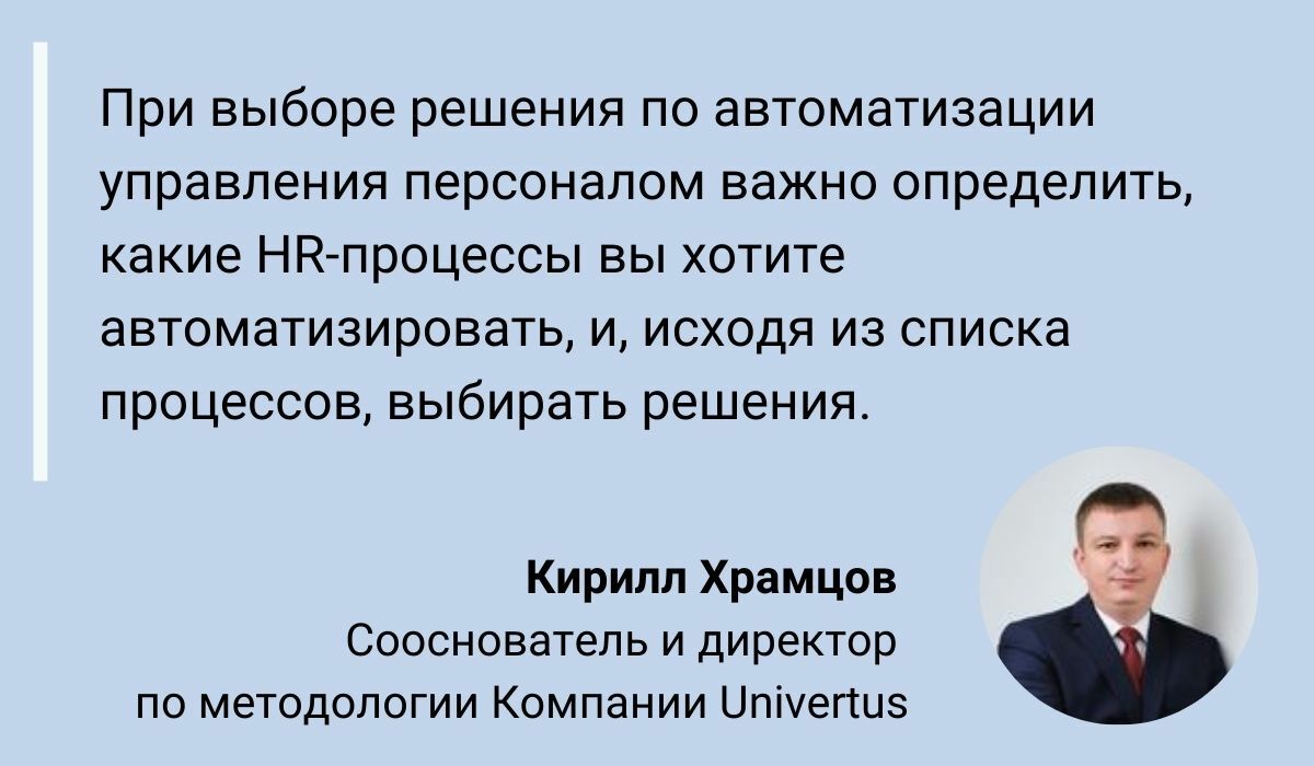 IT и digital-решения для современного HR-менеджера: 7 Ярких трендов 2021  года