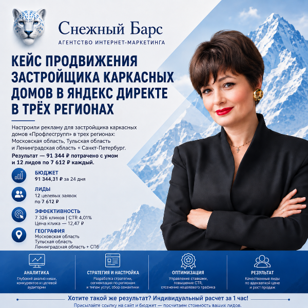 кейс Яндекс Директ кейс контекстной рекламы продвижение каркасных домов реклама застройщика реклама каркасных домов Яндекс Директ для строительной компании лиды для строительной компании стоимость лида в Яндекс Директ контекстная реклама для застр