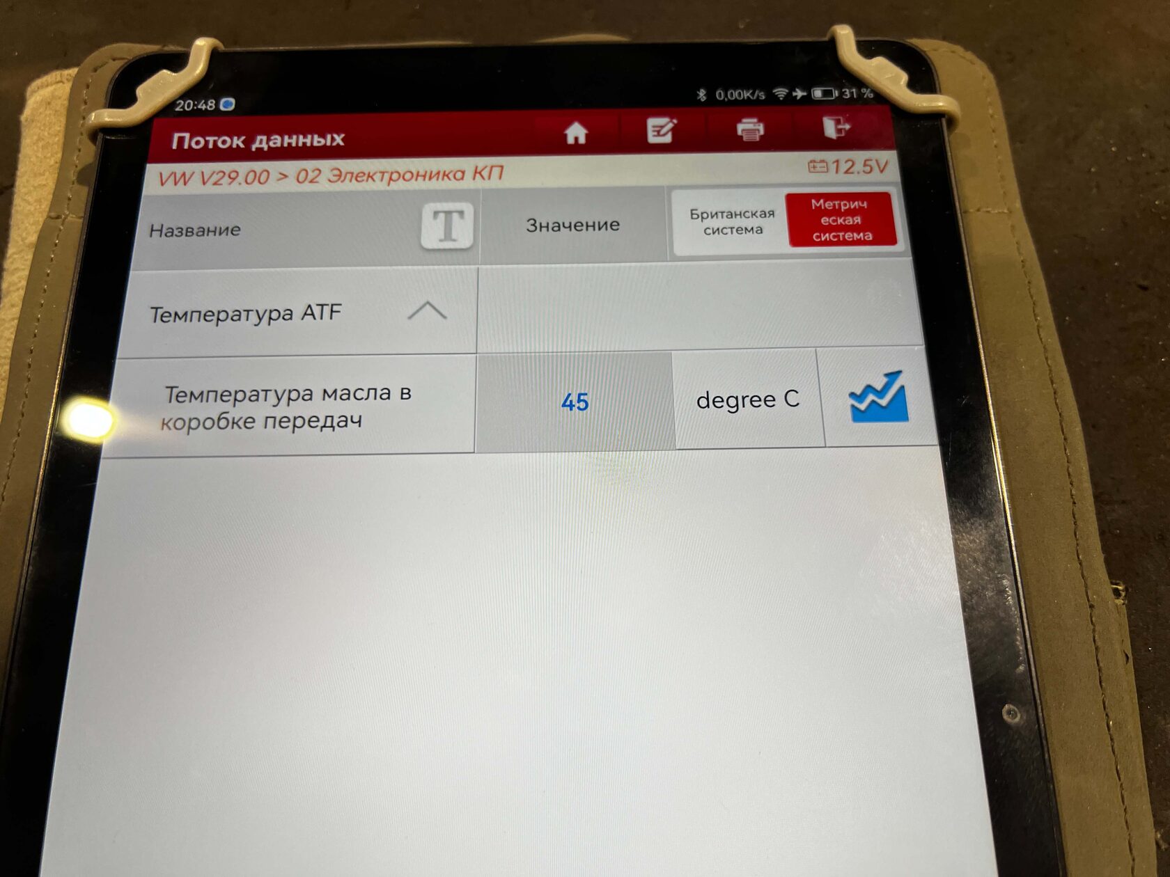 Контроль температуры АКПП Volkswagen