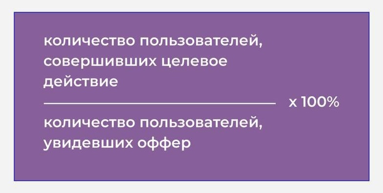Формула расчета конверсии