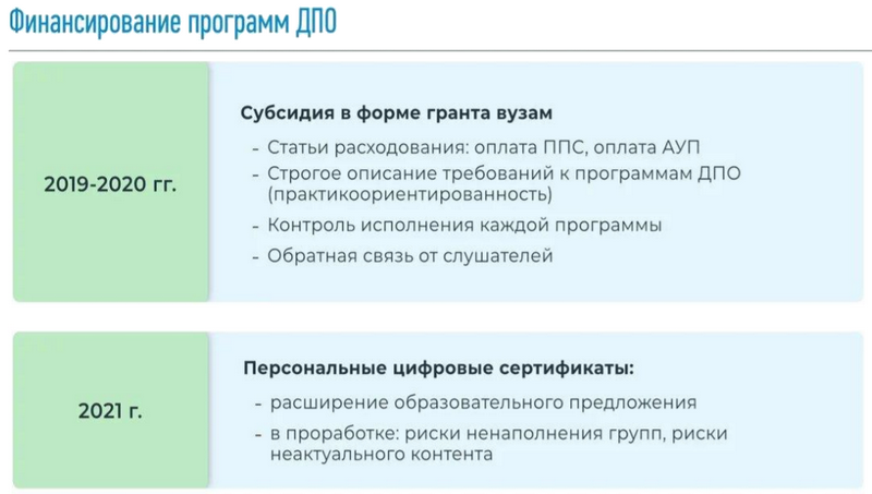 Полина Суханова, Зимний остров, Университет 20.35, Пермский край