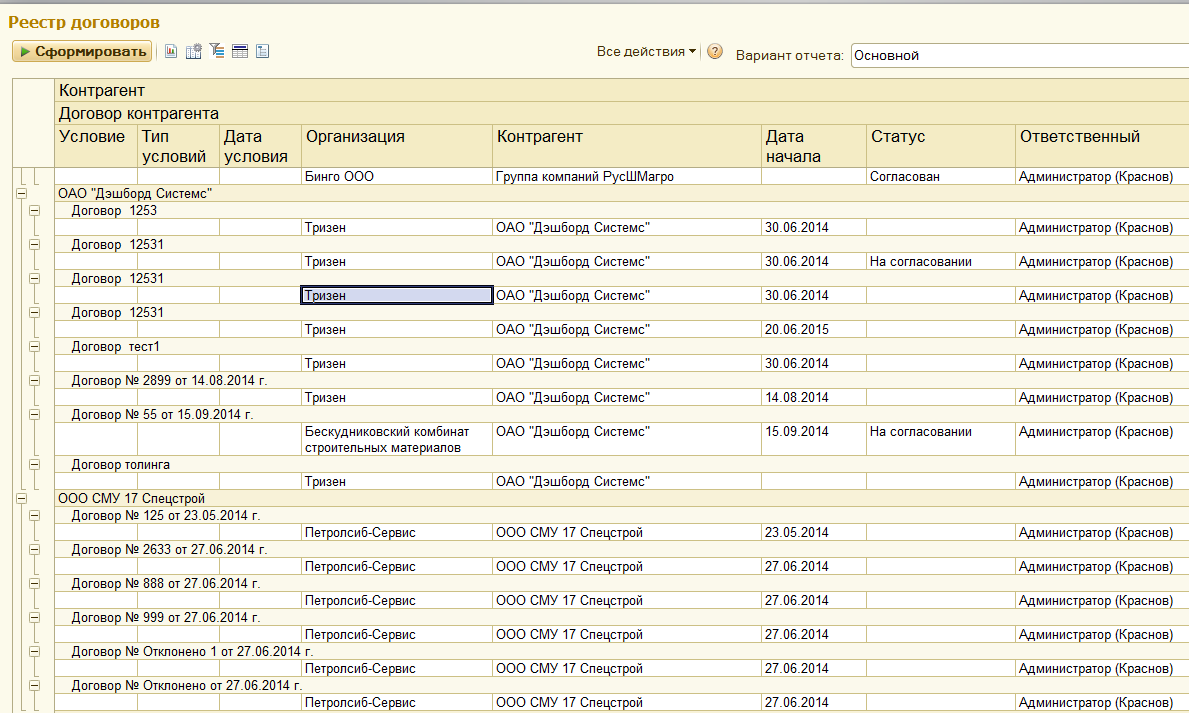 Реестр договоров образец