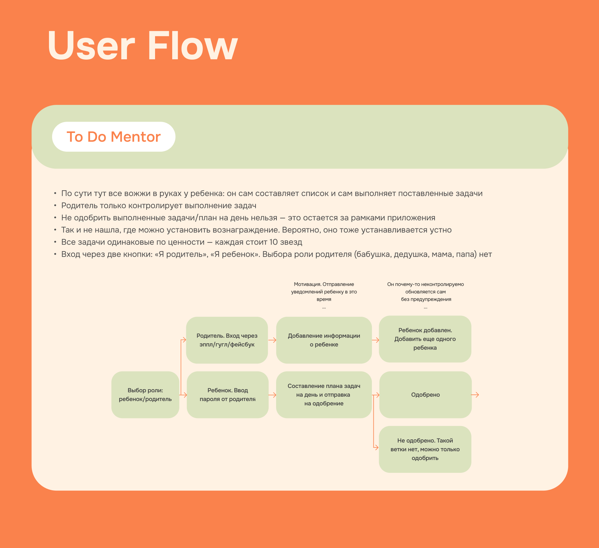 От PSP до велосипеда: Как приложение Могучи меняет воспитание детей | Кейс