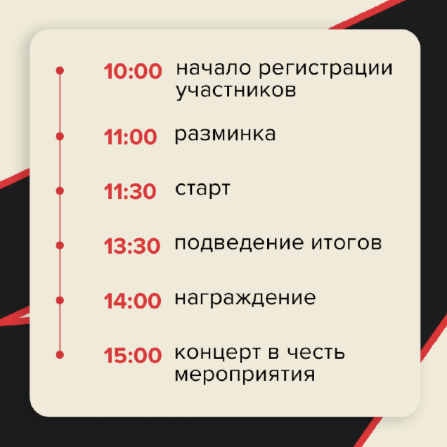 ХК Авангард – материал проекта