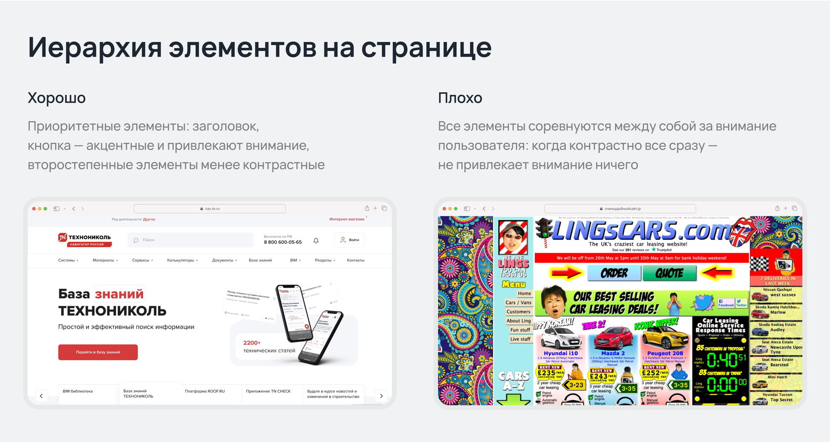 Самый полный гайд по контрастности в интерфейсах