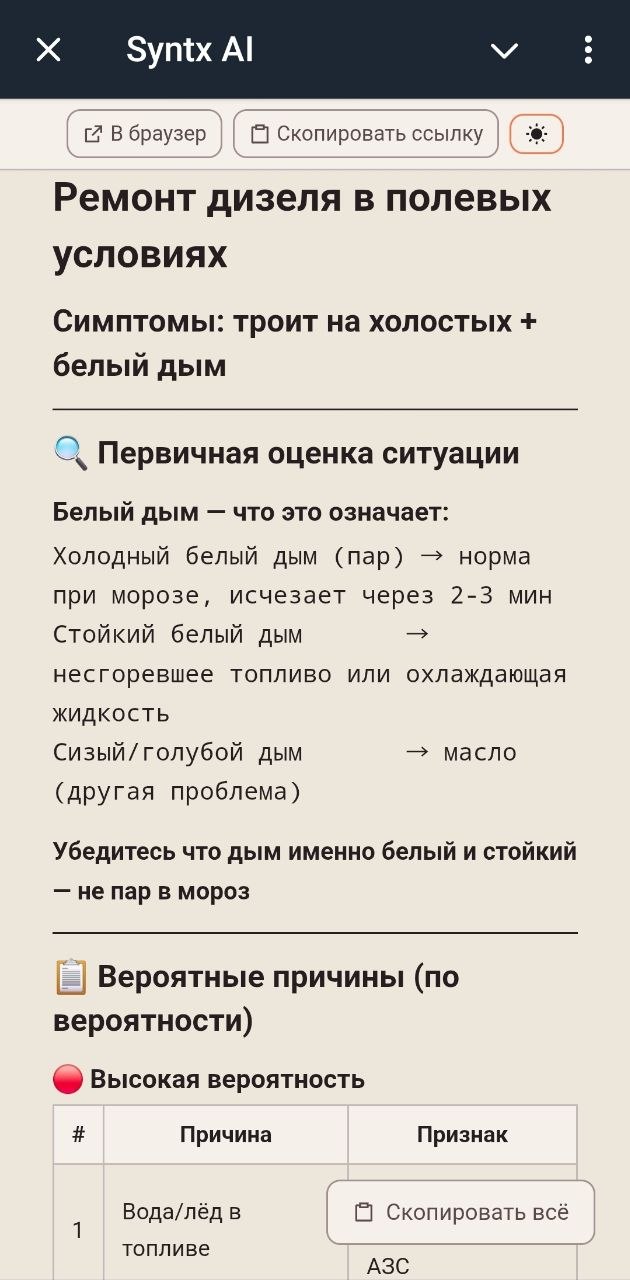 Пример запроса в ИИ-Telegram-бот и предложенная в ответ помощь - стр 1