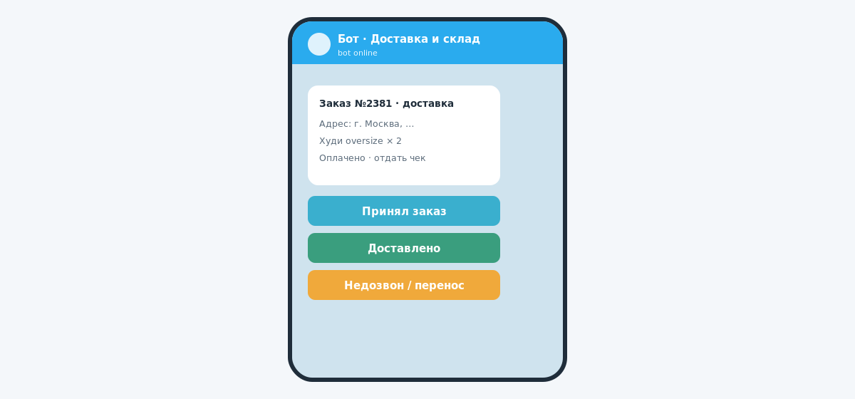 Скриншот Telegram-бота для курьеров и складских сотрудников с кнопками подтверждения отгрузки и доставки, обновляющими статус в amoCRM.