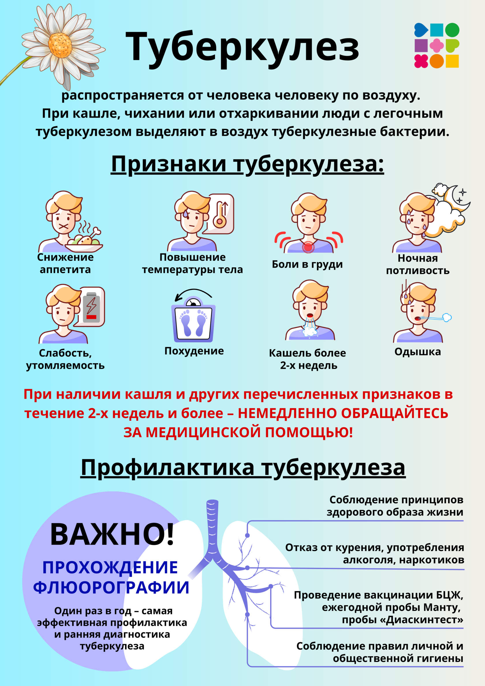 Раздел ЗОЖ для пациентов