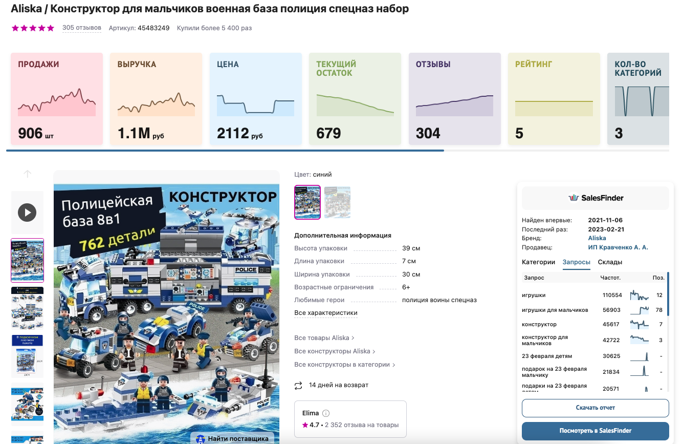 Salesfinder. Размер страницы в браузере. Как продавать через браузер.