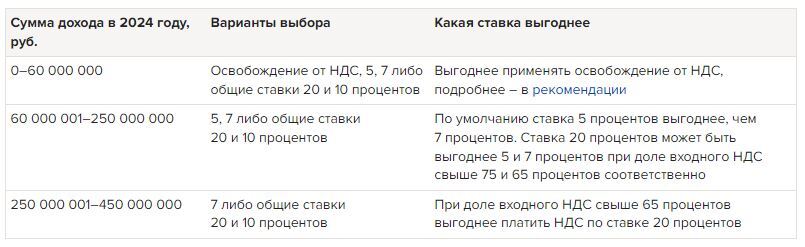 Почему не стоит делать ставки у букмекеров: осознавая вред и последствия