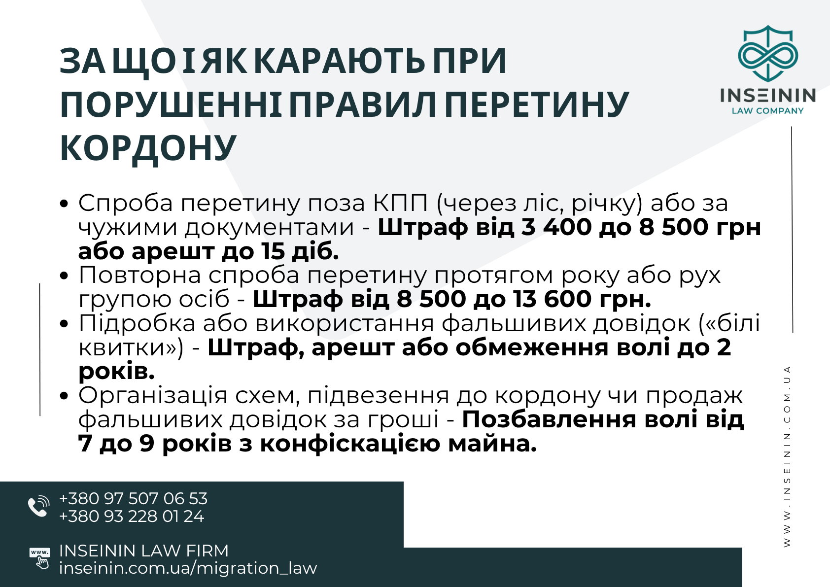 Відповідальність за незаконний перетин кордону у військовий час