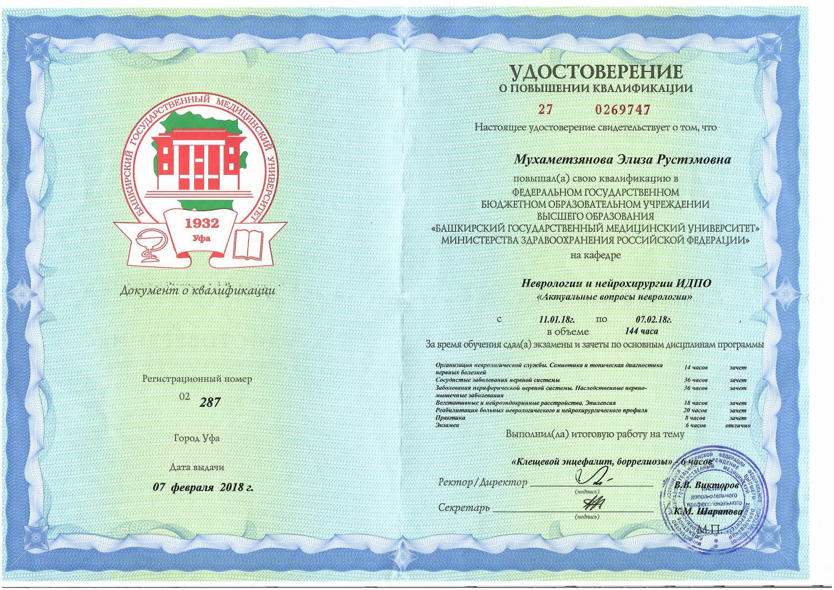 Сертификат врача Мухаметзяновой Элизы Рустэмовны 29