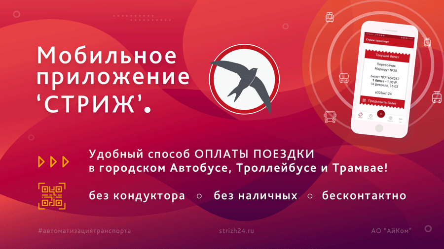 Транспортная карта ижевск