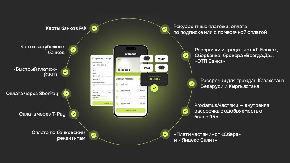 Платёжный модуль — онлайн-решение для безопасного приёма оплат - фото