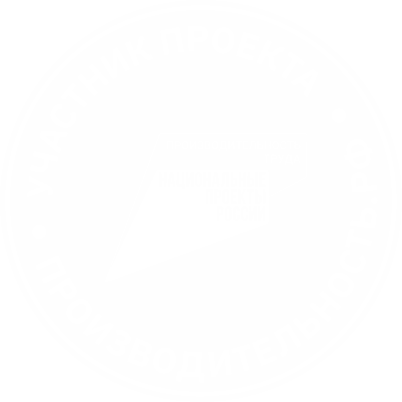 Контакты