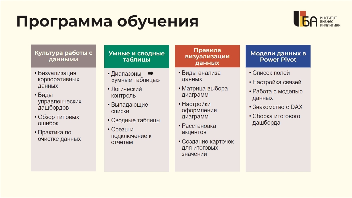 Как международные компании обучают сотрудников: пример моего клиента