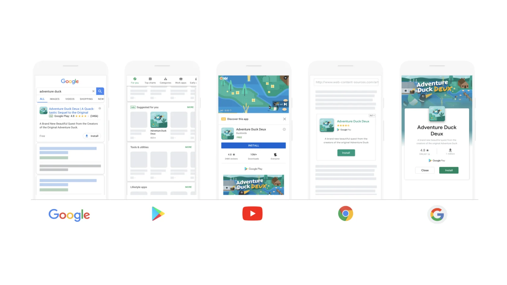 Примеры размещений App campaign в экосистеме Google