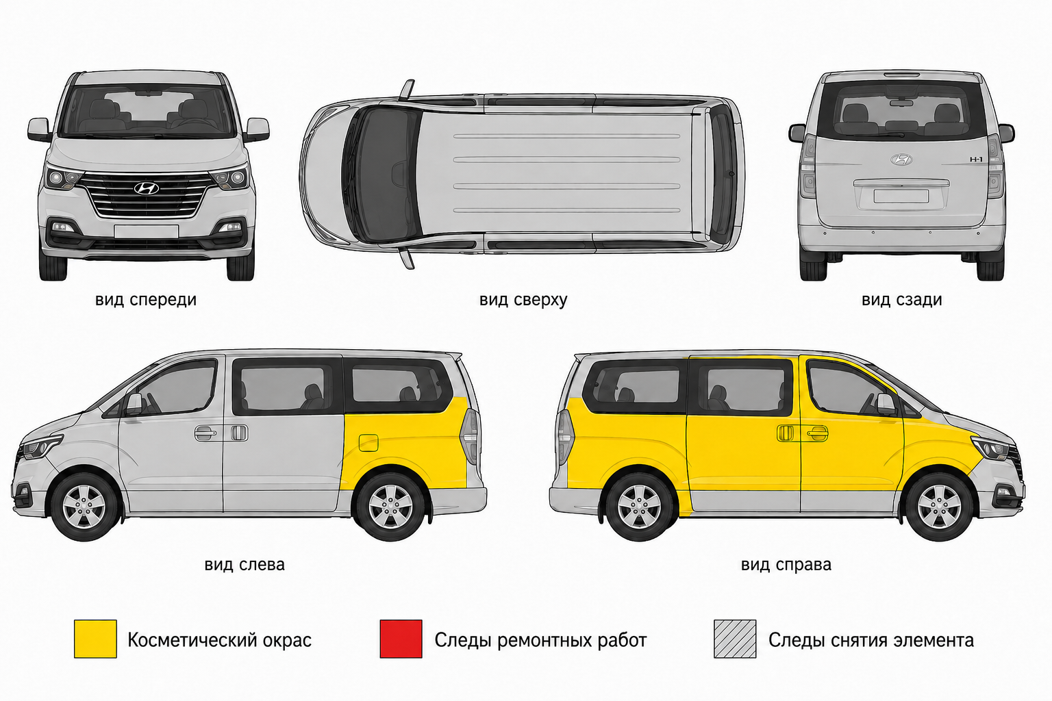 Карта ЛКП Hyundai Grand Starex